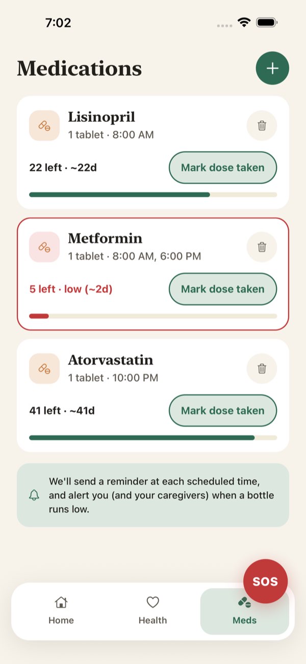 Medications and refills